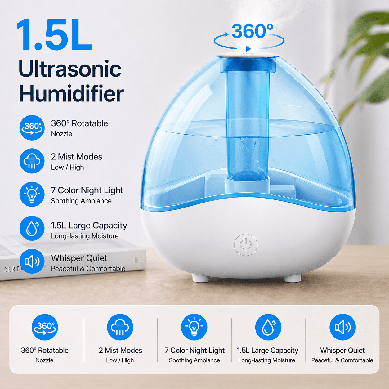 Blue 1.5L Ultrasonic Humidifier with 360° Rotating Mist Nozzle, Quiet Aroma