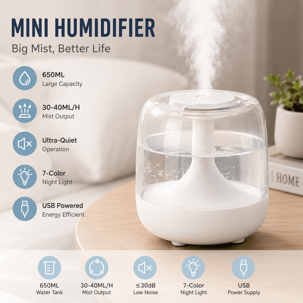 White 650 ml USB Mini Humidifier with Aromatherapy Function, Cool Mist Air