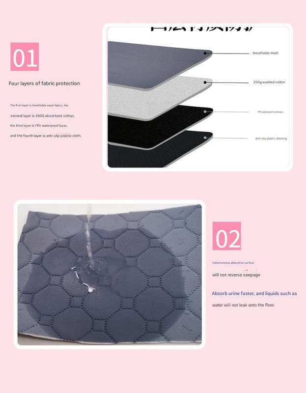 Reusable Pet Training Pads - 4-Layer Waterproof - Size: M-70 cm×50 cm