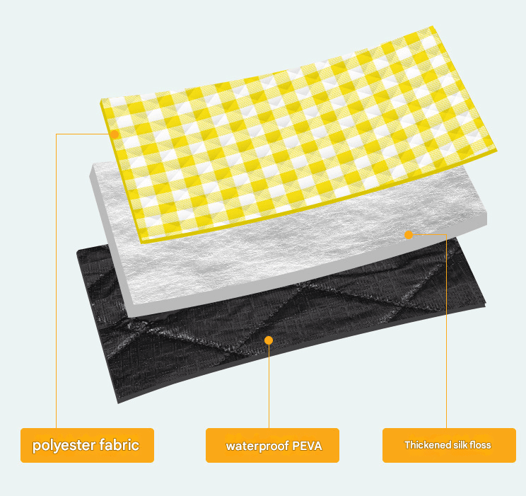 Maze Adventure Thick Waterproof Foldable Picnic Mat - 150 × 200 cm