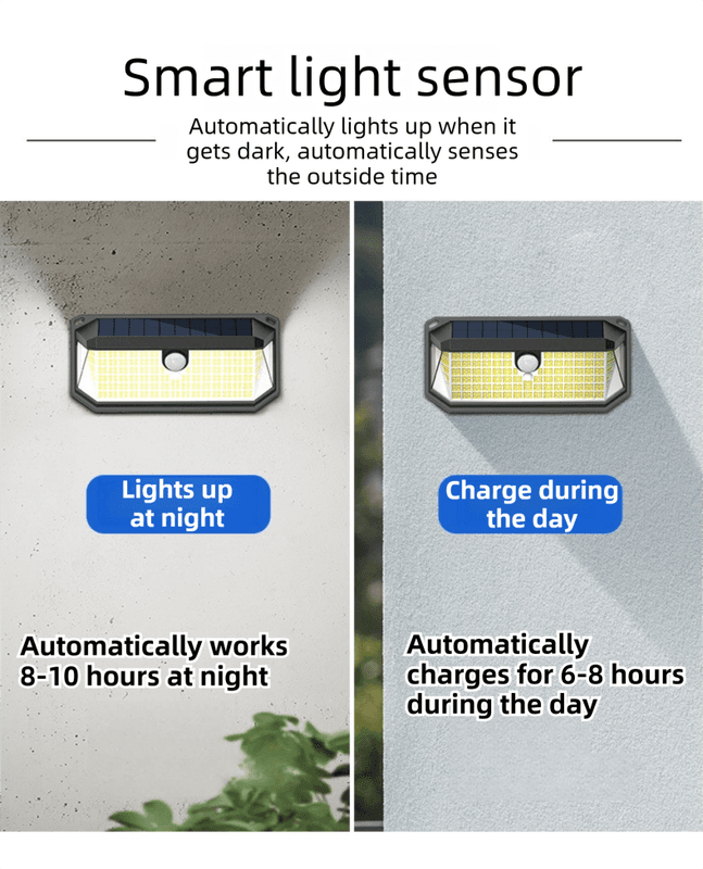 2-Pack Solar Motion Sensor Wall Light (178-Bead LED) - 3 Lighting Modes