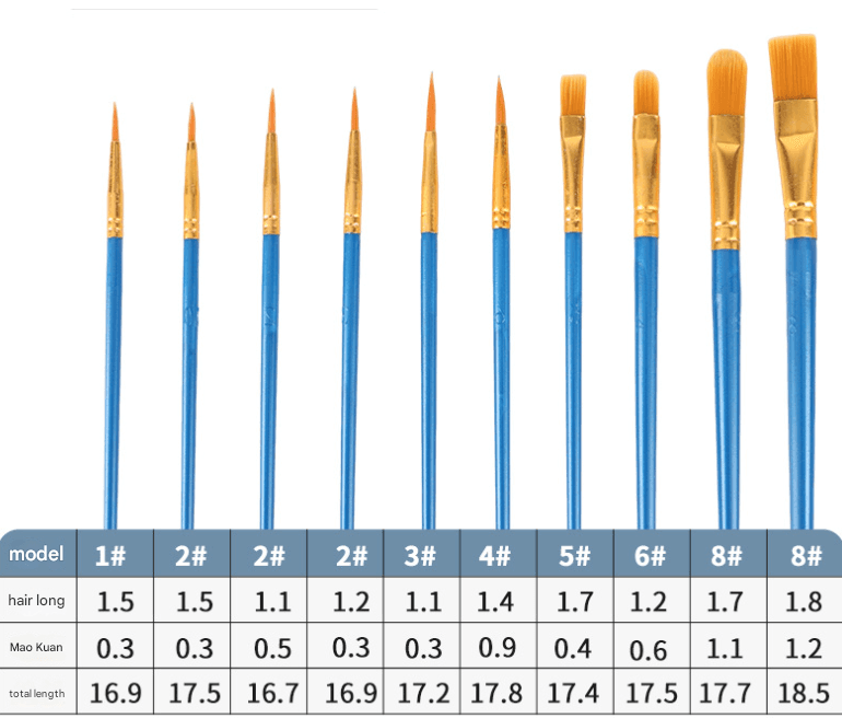Pink Versatile 10-Piece Artist Paint Brush Set (10 Sets Included)