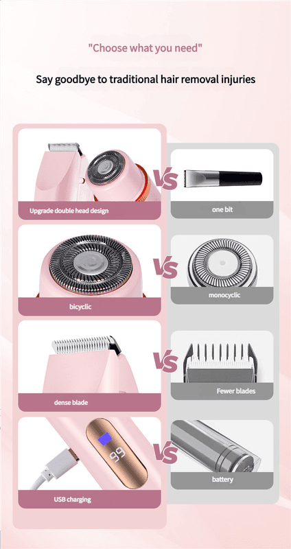 Dual-Head Electric Hair Trimmer - IPX7 Waterproof Body Groomer - Pink