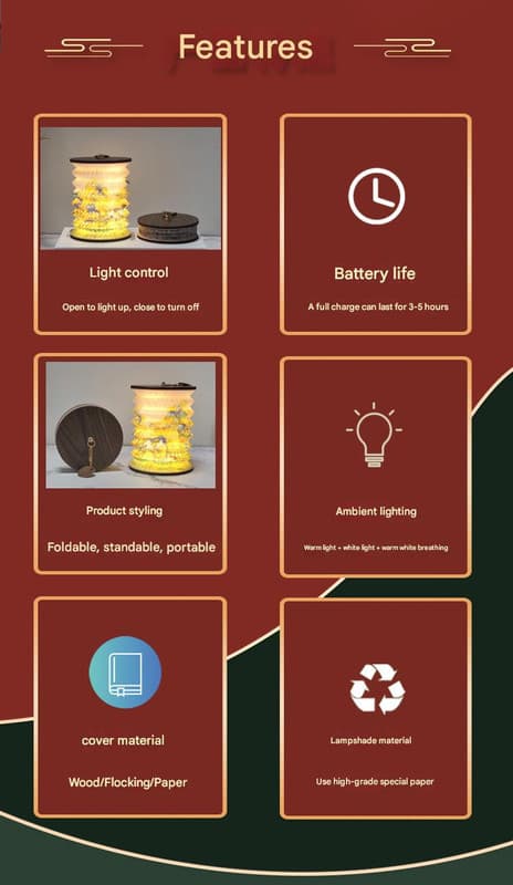 Foldable Telescopic Lantern Lamp - 3 Light Modes - Starry Night by Van Gogh