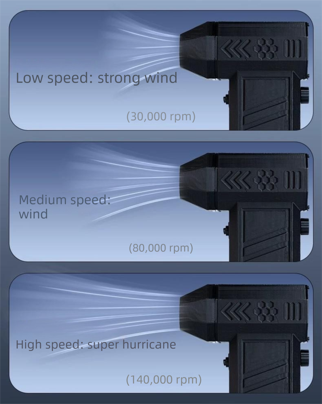 Large 140,000 RPM Cordless Air Duster & Vacuum 4-in-1 with 8000mAh Battery