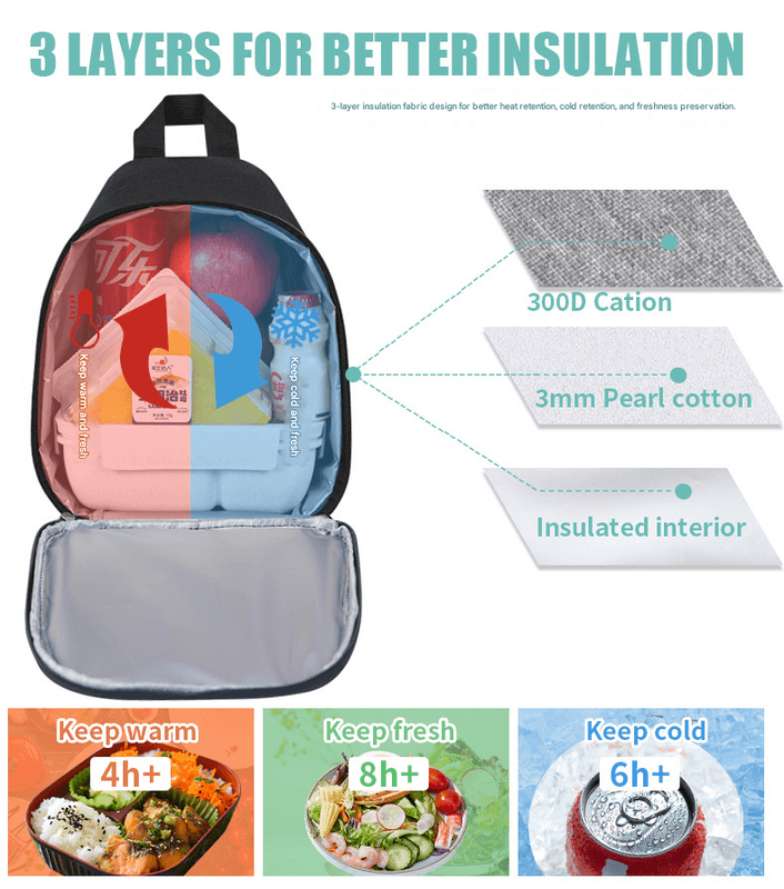 Grey Portable Insulated Lunch Bag with Thick Aluminum Foil Lining - Oxford
