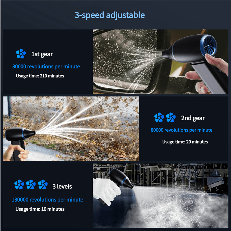 Black Portable Turbo Handheld Blower Fan - 130000RPM High-Speed Mini Fan