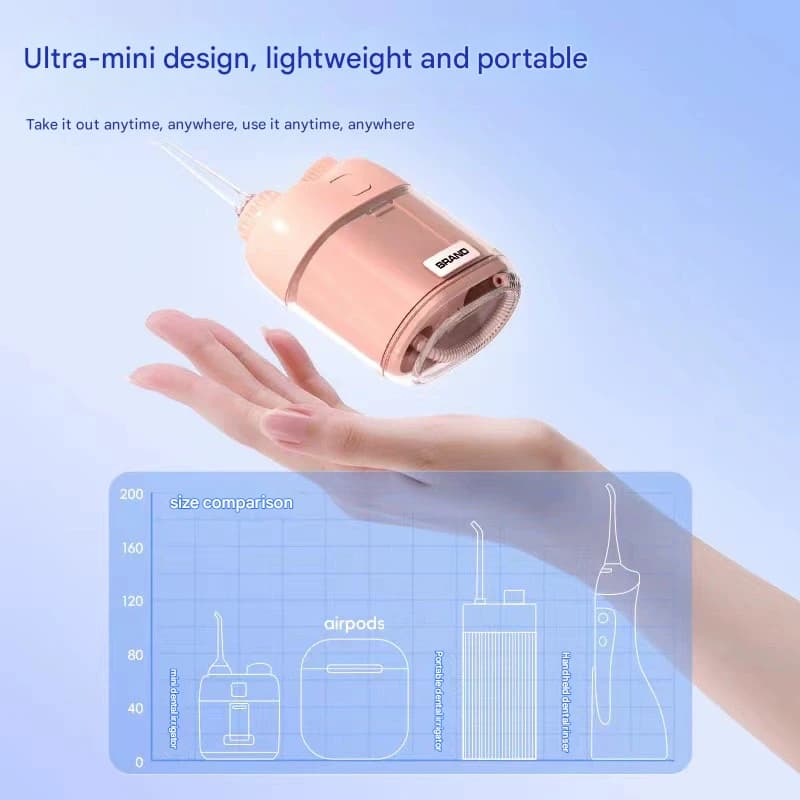 Ultra-Compact Mini Portable Water Flosser - IPX7 Waterproof, USB - White