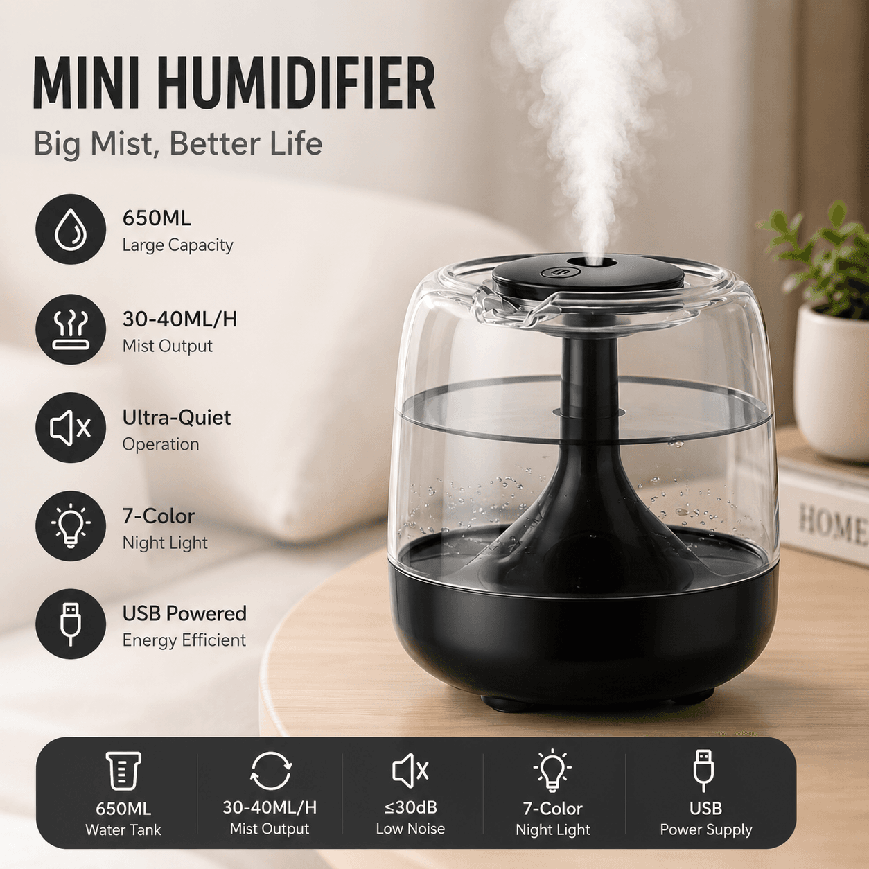 Black 650 ml USB Mini Humidifier with Aromatherapy Function, Cool Mist Air