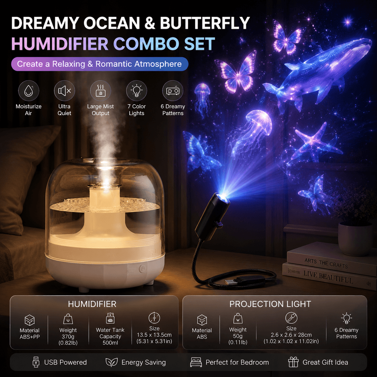 2-piece Bedroom Atmosphere Bundle -White Ultrasonic Aroma diffuser