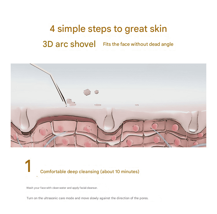 White Professional Ultrasonic Skin Scrubber - 4-in-1 Facial Spatula for Deep