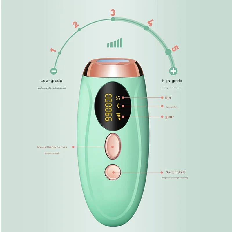Advanced IPL Home Hair Removal System - 990K Flashes, 5 Levels - White