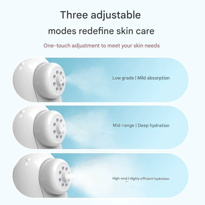 Nano Facial Mist Sprayer & Oxygen Injector - 3 Modes, Deep Hydration - Pink