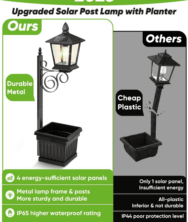 2-in-1 Solar Planter Light Outdoor - Metal Lamp Post & Wall Sconce - Small