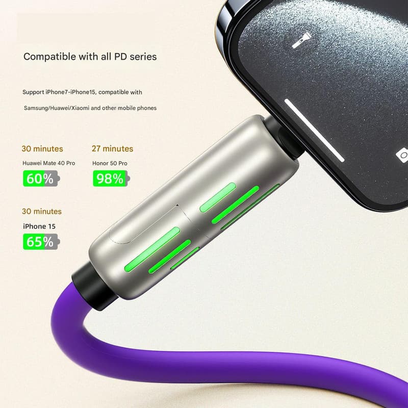 PD Fast Charging Cable with LED - 1.5m Silicone Cord - Purple